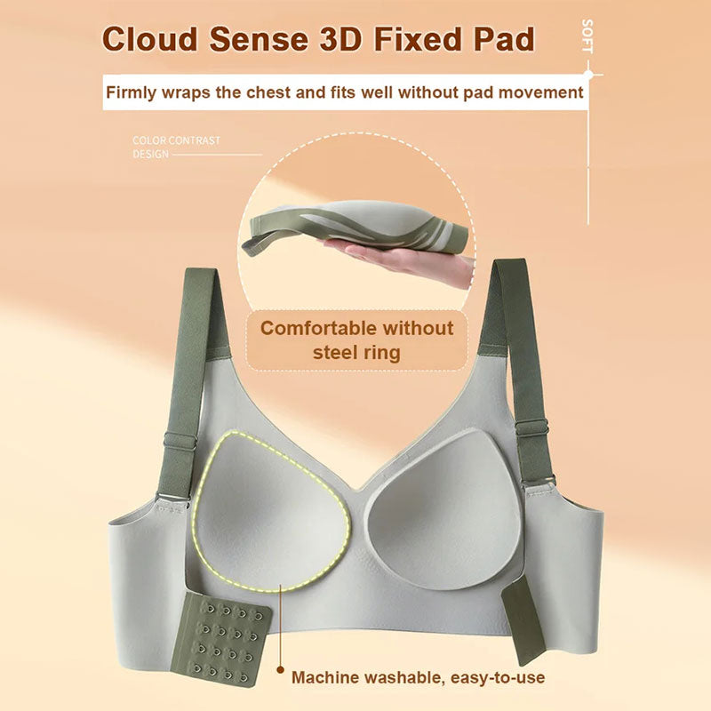 🔥🔥 Ανύψωση Anti-Sagging Wire-Free Push-up Bra